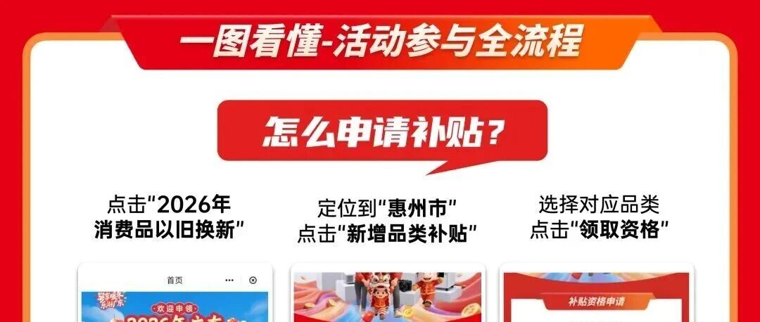 万饰城·演达店｜2026 惠州国补上新！买这些品牌至高立省 1500 元！